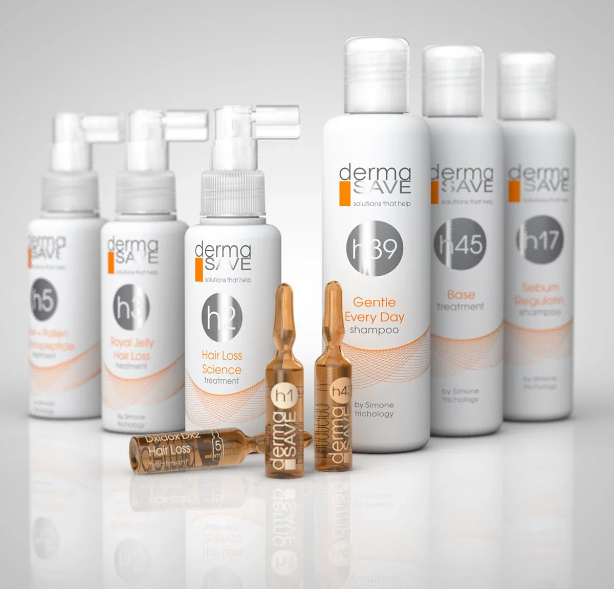 DERMASAVE — 包装系统 · 数字设计
