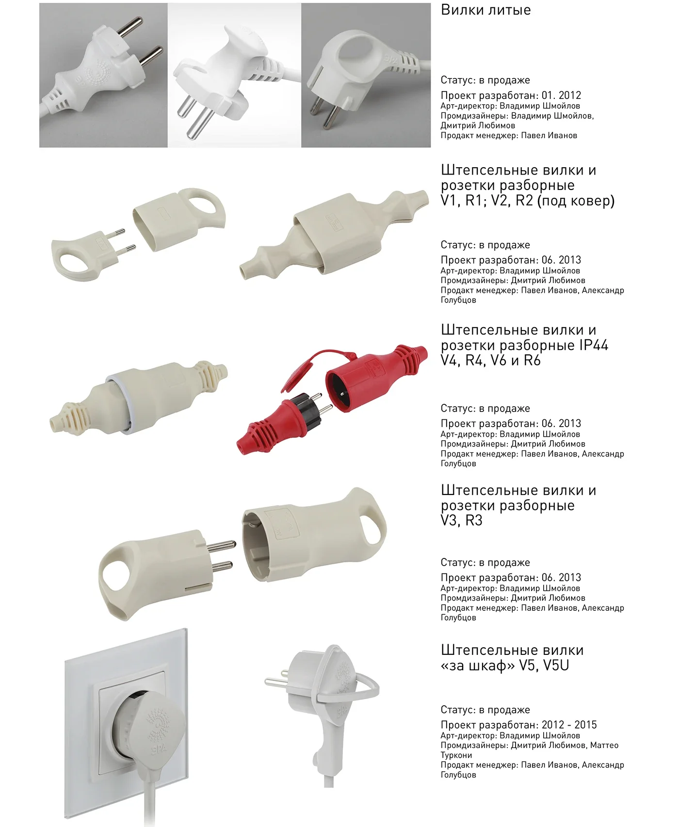 ERA / Appareillage électrique — Design industriel · Direction artistique, vue 07