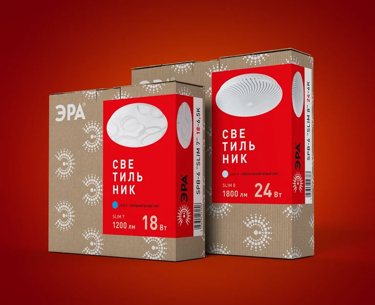 ERA 2008–2022 — Markenstrategie · Produkt · Verpackung · Vertrieb