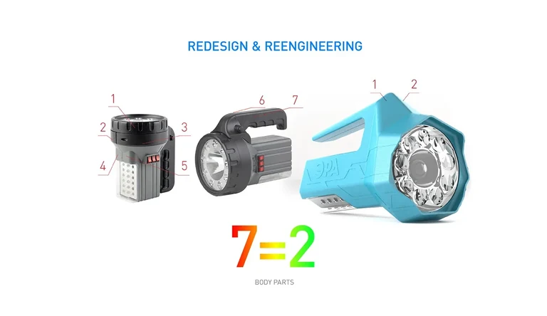 ERA 2008–2022 — Taschenlampe · Konstruktion und einzelne Bauteile